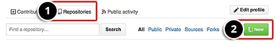 github pages