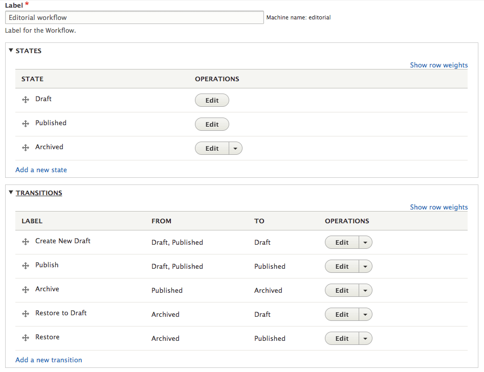 Drupal workflows module